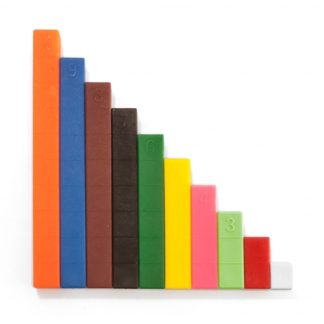 Математичний набір Miniland Math Rods Activity - lebebe-boutique - 2