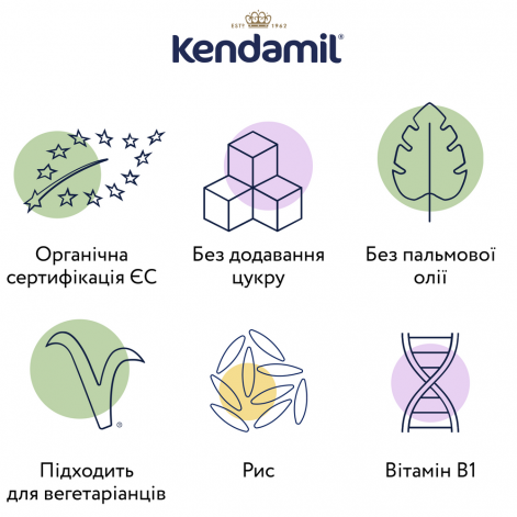 Kendamil Дитяча органічна безмолочна розчинна рисова каша, з 4-6 місяців, 120 г - lebebe-boutique - 2