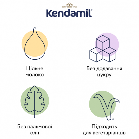 Kendamil Дитяча молочна розчинна каша з яблуком та чорною смородиною, з 6 місяців, 150 г - lebebe-boutique - 2