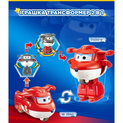 Ігрова фігурка-трансформер Super Wings Transform-a-Bots Джетт (Jett) - lebebe-boutique - 5