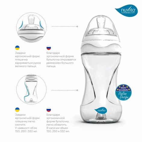 Дитяча антиколікова пляшечка Mimic® Nuvita, 250 мл, блакитна - lebebe-boutique - 8