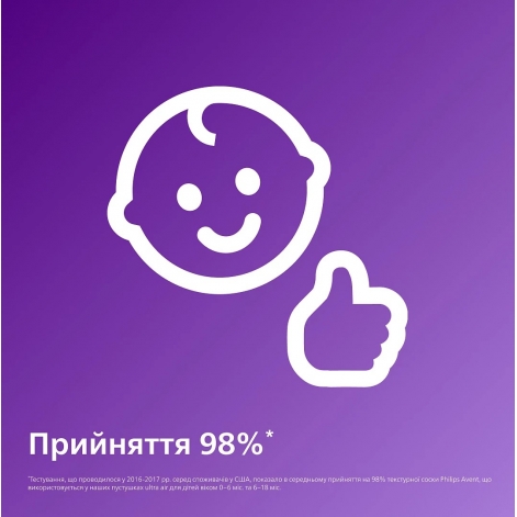 Пустушка Avent Ultra Soft, 6-18 міс., дизайн для дівчат, 2 шт. - lebebe-boutique - 6