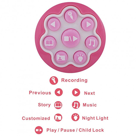 Интерактивная игрушка Alilo Зайка розовый Alilo G6X - lebebe-boutique - 5