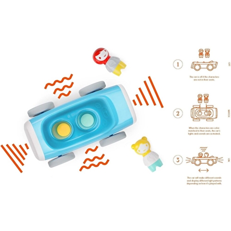 Музична іграшка Розумний Автомобіль (Myland Car) Kid O - lebebe-boutique - 4