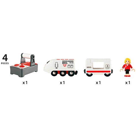 Іграшка локомотив на р/к BRIO з вагоном і пасажиром - lebebe-boutique - 2