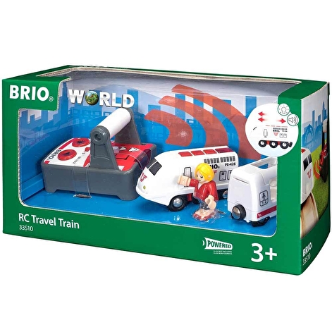 Іграшка локомотив на р/к BRIO з вагоном і пасажиром - lebebe-boutique - 6