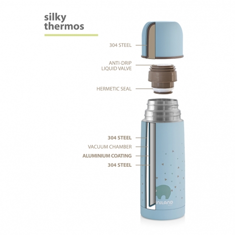 Термос для рідин Miniland Silky Thermos 350 мл блакитний - lebebe-boutique - 2