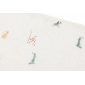 Муслінові пелюшки Jollein 70×70, Jungle Jambo, 3 шт. - lebebe-boutique - 3