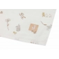 Муслінові пелюшки Jollein 115×115, Riverside, 2 шт. - lebebe-boutique - 3