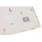 Муслінові пелюшки Jollein 115×115, Jungle Jambo, 2 шт. - lebebe-boutique - 3