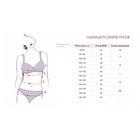 Корректирующие высокие трусики Anita "Twin" (бежевый 722) - lebebe-boutique - 3