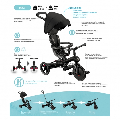 Велосипед дитячий GLOBBER серії EXPLORER TRIKE 4в1, м'ятний, до 20кг, 3 колеса - lebebe-boutique - 10