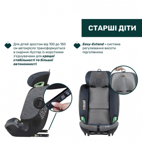 Автомобільне сидіння Bi-Seat Air i-Size з базою, гр. 0+/1/2/3, кол.21 - lebebe-boutique - 7