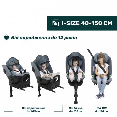 Автомобільне сидіння Bi-Seat Air i-Size з базою, гр. 0+/1/2/3, кол.21 - lebebe-boutique - 6