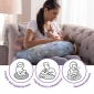 Подушка для кормления "Boppy Pillow" - lebebe-boutique - 4