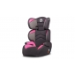 Детское автокресло Lionelo  LEVI ONE CANDY PINK