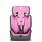 Дитяче автокрісло Lionelo  LEVI SIMPLE CANDY PINK - lebebe-boutique - 4
