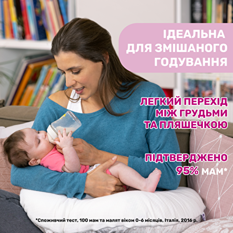 Пляшечка скло Chicco Natural Feeling NEW, 250 мл, 0м+ - lebebe-boutique - 4