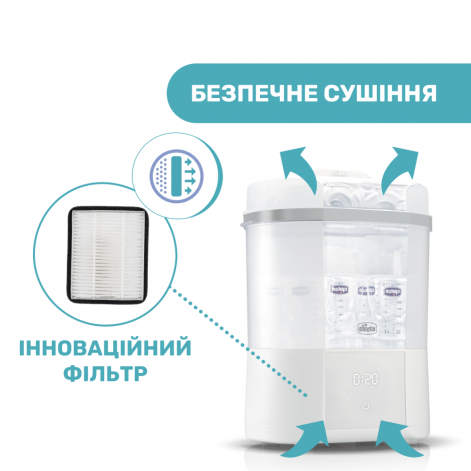 Фильтр для электрического стерилизатора Chicco - lebebe-boutique - 2