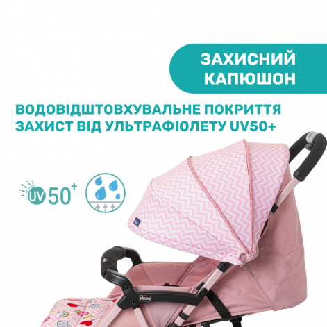 Прогулочная коляска Chicco Ohlala 3 Candy Pink - lebebe-boutique - 6