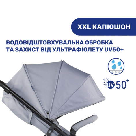 Прогулочная коляска Chicco Multiride - lebebe-boutique - 10