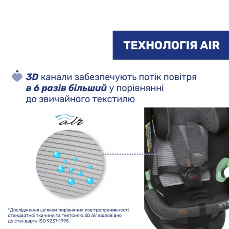 Автокресло Chicco Bi-Seat Air i-Size без базы, группа 0+/1/2/3 - lebebe-boutique - 11