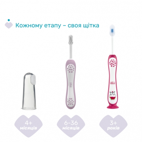 Зубна щітка Chicco для перших зубів, 6-36 міс. - lebebe-boutique - 6