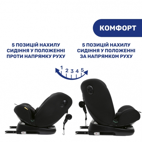 Автокресло Chicco Unico Evo i-Size, группа 0+/1/2/3 - lebebe-boutique - 10