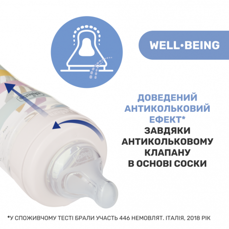 Пляшечка скло Chicco Well-Being Colors, 240мл, соска силікон, 0м+ - lebebe-boutique - 4