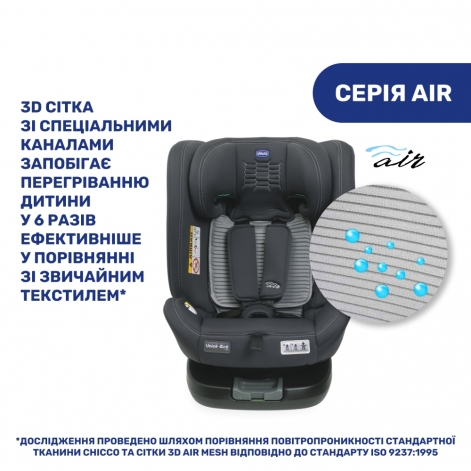 Автокрісло Chicco Unico Evo Air i-Size, група 0+/1/2/3 - lebebe-boutique - 12