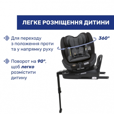 Автокресло Chicco Seat3Fit Air i-Size, группа 0+/1/2 - lebebe-boutique - 4