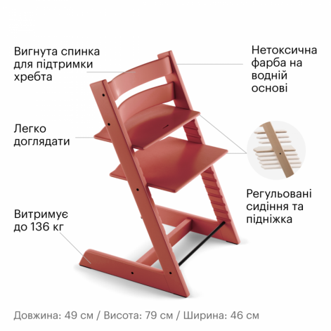 Стульчик Stokke Tripp Trapp - lebebe-boutique - 7