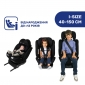 Автокресло Chicco Unico Evo Air i-Size, группа 0+/1/2/3 - lebebe-boutique - 3