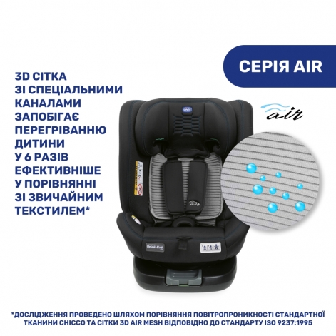 Автокрісло Chicco Unico Evo Air i-Size, група 0+/1/2/3 - lebebe-boutique - 12