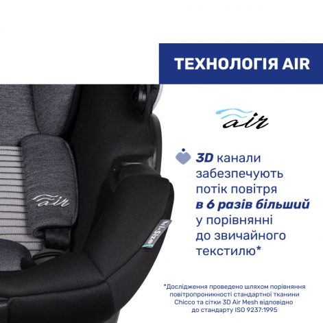 Автокрісло Chicco Kory Air Plus i-Size, група 0+ - lebebe-boutique - 9