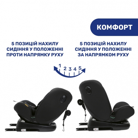 Автокресло Chicco Unico Evo Air i-Size, группа 0+/1/2/3 - lebebe-boutique - 10