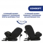 Автокрісло Chicco Unico Evo Air i-Size, група 0+/1/2/3 - lebebe-boutique - 10