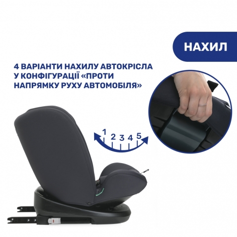 Автокресло Chicco Mokita Air i-Size, группа 1/2/3 - lebebe-boutique - 5