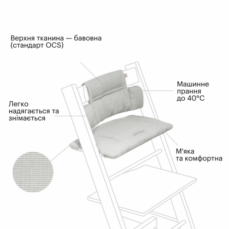 Текстиль для стульчика Stokke Tripp Trapp, от 6 мес. - lebebe-boutique - 6