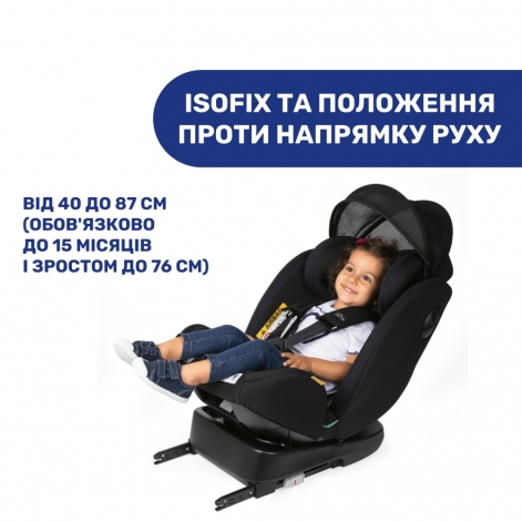 Автокресло Chicco Unico Evo Air i-Size, группа 0+/1/2/3 - lebebe-boutique - 5