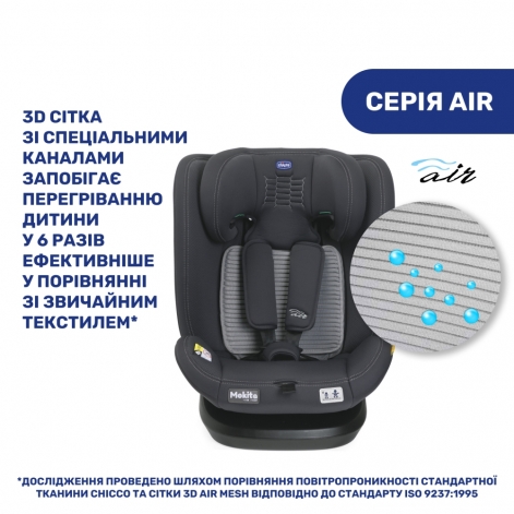 Автокресло Chicco Mokita Air i-Size, группа 1/2/3 - lebebe-boutique - 8