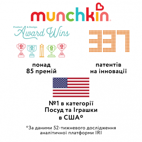 Набор Munchkin: ложка и вилка - lebebe-boutique - 2
