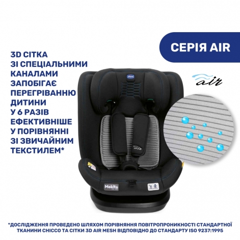 Автокресло Chicco Mokita Air i-Size, группа 1/2/3 - lebebe-boutique - 8