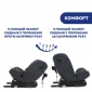 Автокресло Chicco Unico Evo Air i-Size, группа 0+/1/2/3 - lebebe-boutique - 10