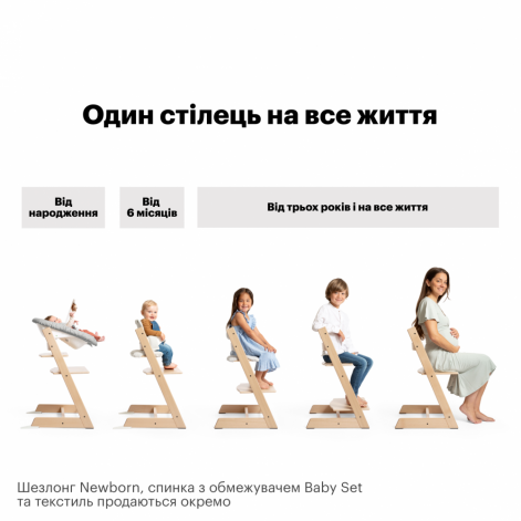 Стільниця Stokke Tray для стільчика Tripp Trapp - lebebe-boutique - 5