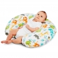 Подушка для годування "Boppy Pillow"